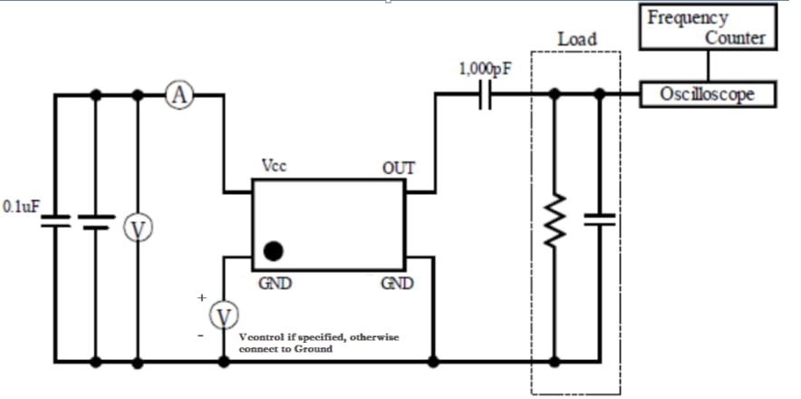 Pletronics Inc. UCG4 TCXO Oscillators
